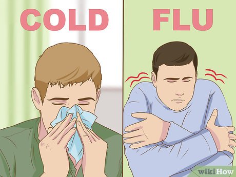 How to Recognize What is Considered a Fever